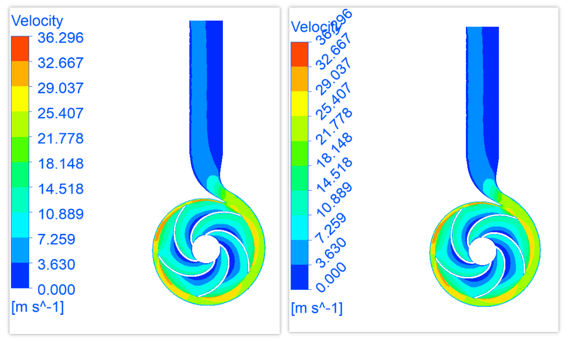 CFD-POST后处理中标尺Legend自定义方法